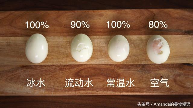 拉面店溏心蛋煮法(日本拉面店的溏心蛋) 拉面店溏心蛋煮法(日本拉面店的溏心蛋)